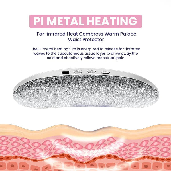 Period / Menstrual Cramp Pain Heating & Relief Massager | 1-Year Warranty + Free Delivery